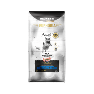 Karma dla kotów EUPHORIA Fresh Cat SENSITIVE Indyk & Łosoś 1,5 kg