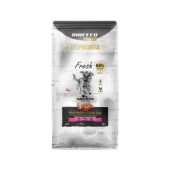 Karma dla psów EUPHORIA Fresh z indykiem i królikiem (średnie i duże rasy) 12 kg