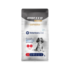 Karma dla psów EUPHORIA Veterinary Diet Canine SKIN CARE Wieprzowina & Wołowina (mini i małe rasy) 8 kg
