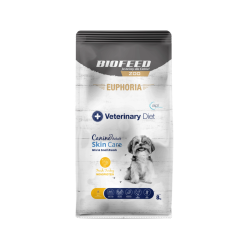 Karma dla psów EUPHORIA Veterinary Diet Canine SKIN CARE Indyk Monoprotein (mini i małe rasy) 8 kg