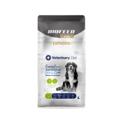 Karma dla psów EUPHORIA Veterinary Diet Canine SENSITIVE JOINTS CARE Indyk & Jagnięcina (średnie i duże rasy) 8 kg