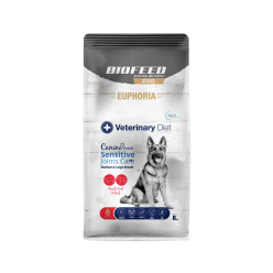 Karma dla psów EUPHORIA Veterinary Diet Canine SENSITIVE JOINTS CARE Wieprzowina & Wołowina (średnie i duże rasy) 8 kg