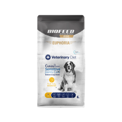 Karma dla psów EUPHORIA Veterinary Diet Canine SENSITIVE JOINTS CARE Indyk Monoprotein (średnie i duże rasy) 8 kg