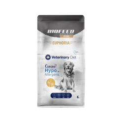 Karma sucha Canine Hypoallergenic 8 kg